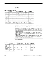 Preview for 180 page of Tektronix TDS5032 Manual