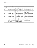 Preview for 186 page of Tektronix TDS5032 Manual