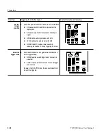 Предварительный просмотр 123 страницы Tektronix TDS5054 User Manual