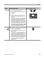 Предварительный просмотр 128 страницы Tektronix TDS5054 User Manual