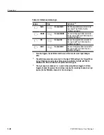 Предварительный просмотр 131 страницы Tektronix TDS5054 User Manual