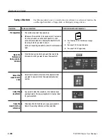 Предварительный просмотр 257 страницы Tektronix TDS5054 User Manual