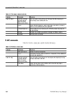 Preview for 309 page of Tektronix TDS5054 User Manual