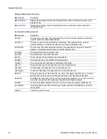 Preview for 62 page of Tektronix TDS6000B Series Quick Start User Manual