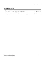 Preview for 251 page of Tektronix TDS6404 Service Manual