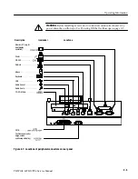 Preview for 47 page of Tektronix TDS7054 Service Manual