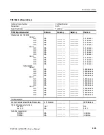 Preview for 93 page of Tektronix TDS7054 Service Manual