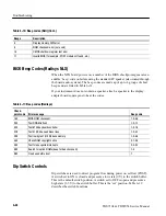 Preview for 222 page of Tektronix TDS7054 Service Manual