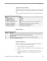 Preview for 35 page of Tektronix TDSUSB2 Manual