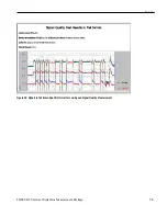 Preview for 89 page of Tektronix TDSUSB2 Manual