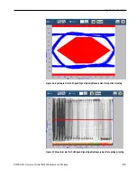 Preview for 103 page of Tektronix TDSUSB2 Manual