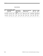 Preview for 194 page of Tektronix TDSUSB2 Manual