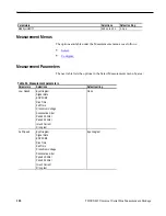 Preview for 196 page of Tektronix TDSUSB2 Manual