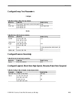 Preview for 199 page of Tektronix TDSUSB2 Manual