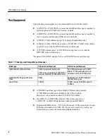 Предварительный просмотр 10 страницы Tektronix TDSUSBF Instructions Manual