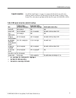 Preview for 15 page of Tektronix TDSUSBF Instructions Manual