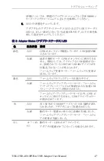 Preview for 53 page of Tektronix TEK-USB-488 User Manual