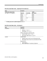 Preview for 35 page of Tektronix TEKFAX ADA400A Instruction Manual