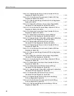 Preview for 13 page of Tektronix TekRanger 2 TFS3031 Service Manual