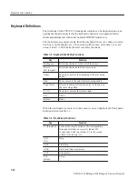 Preview for 33 page of Tektronix TekRanger 2 TFS3031 Service Manual