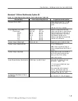 Preview for 44 page of Tektronix TekRanger 2 TFS3031 Service Manual