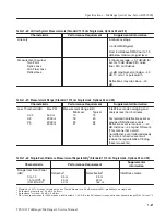 Preview for 50 page of Tektronix TekRanger 2 TFS3031 Service Manual