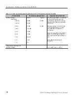 Preview for 51 page of Tektronix TekRanger 2 TFS3031 Service Manual