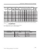 Preview for 60 page of Tektronix TekRanger 2 TFS3031 Service Manual