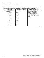 Preview for 71 page of Tektronix TekRanger 2 TFS3031 Service Manual