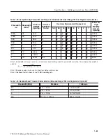 Preview for 72 page of Tektronix TekRanger 2 TFS3031 Service Manual