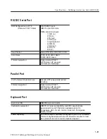 Preview for 80 page of Tektronix TekRanger 2 TFS3031 Service Manual