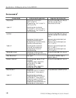 Preview for 81 page of Tektronix TekRanger 2 TFS3031 Service Manual