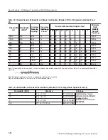 Preview for 99 page of Tektronix TekRanger 2 TFS3031 Service Manual