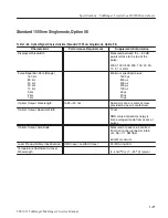 Preview for 100 page of Tektronix TekRanger 2 TFS3031 Service Manual