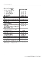 Preview for 125 page of Tektronix TekRanger 2 TFS3031 Service Manual