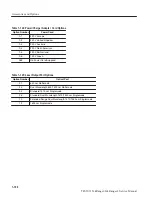 Preview for 127 page of Tektronix TekRanger 2 TFS3031 Service Manual