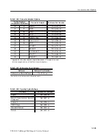 Preview for 128 page of Tektronix TekRanger 2 TFS3031 Service Manual