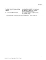 Preview for 250 page of Tektronix TekRanger 2 TFS3031 Service Manual