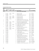 Preview for 257 page of Tektronix TekRanger 2 TFS3031 Service Manual