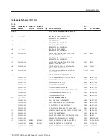 Preview for 260 page of Tektronix TekRanger 2 TFS3031 Service Manual