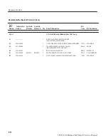 Preview for 261 page of Tektronix TekRanger 2 TFS3031 Service Manual