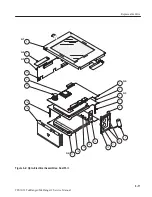 Preview for 262 page of Tektronix TekRanger 2 TFS3031 Service Manual