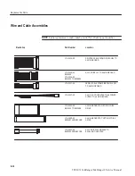 Preview for 263 page of Tektronix TekRanger 2 TFS3031 Service Manual