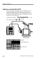 Preview for 55 page of Tektronix TekScope THS 710 User Manual