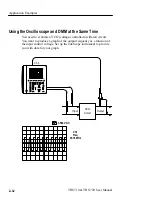 Preview for 57 page of Tektronix TekScope THS 710 User Manual