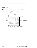 Preview for 107 page of Tektronix TekScope THS 710 User Manual