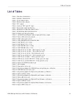 Preview for 9 page of Tektronix Tektronix SPG8000 Technical Reference