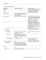 Preview for 16 page of Tektronix Tektronix SPG8000 Technical Reference