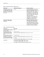 Preview for 26 page of Tektronix Tektronix SPG8000 Technical Reference