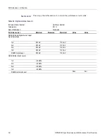 Preview for 74 page of Tektronix Tektronix SPG8000 Technical Reference